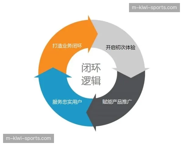 通信技术与逻辑算法的闭环融合 正在由实验室阶段全面转向大规模实战化
